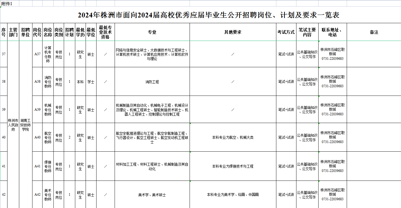 江南平台面向2024届高校优秀毕业生公开招聘公告