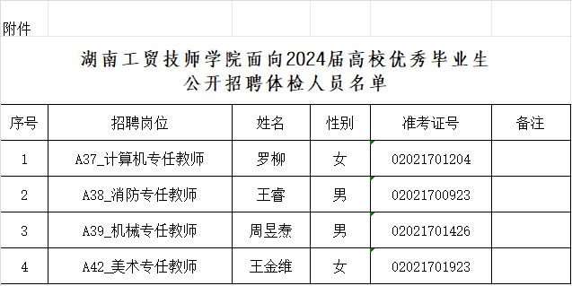 江南平台面向2024届高校优秀毕业生公开招聘体检公告