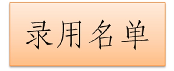 2017届中车株洲特种装备股份有限公司录用名单